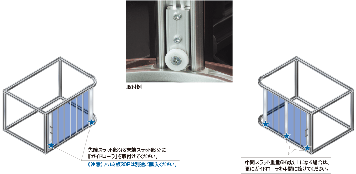 ガイドローラ取付位置