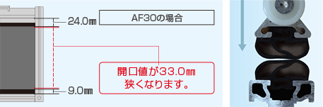 ダブル 90%のお客さまが選ばれます