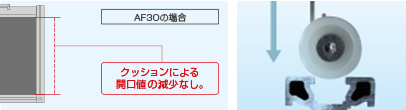 クッションなし アイセルではおすすめしておりません