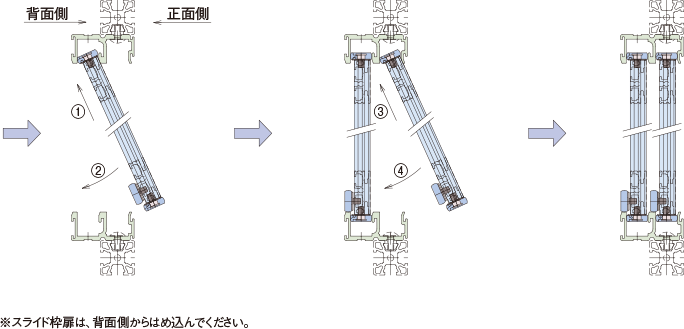 『S2レール』スライド枠扉のはめ込み手順
