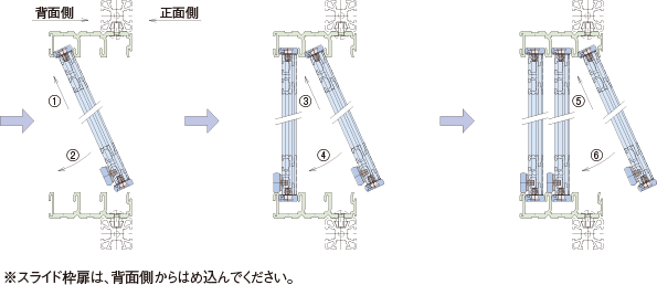 『S3レール』スライド枠扉のはめ込み手順