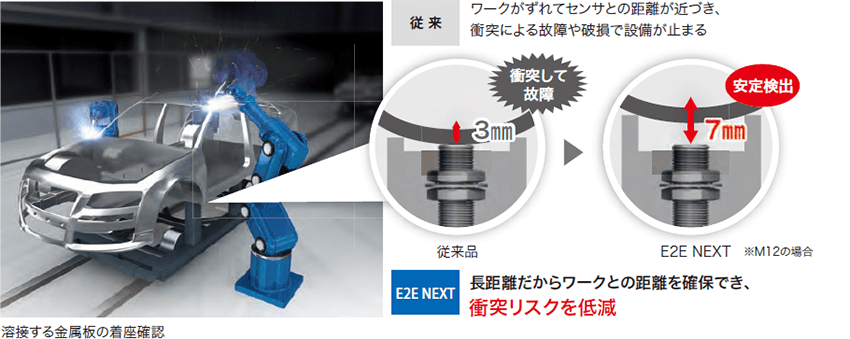 溶接する金属板の着座確認