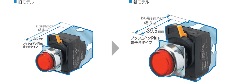 旧モデル→新モデル