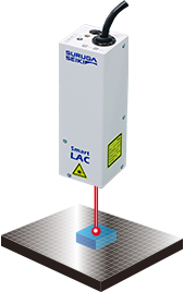 治具使いしたい！