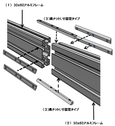 フレームに追加工なしで継ぎ足しする方法