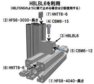 HBLBL6を使用する場合