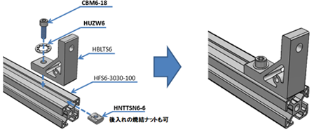 焼結ナット・歯付座金を利用