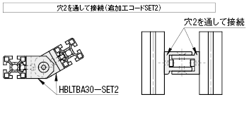 側面に直角方向に角度を調整したい場合(縦方向)