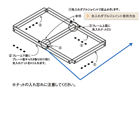先入れダブルジョイント使用方法