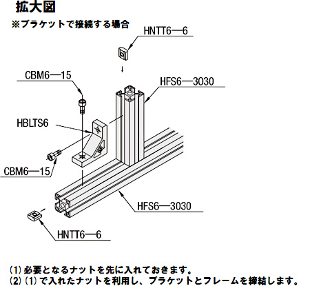 ブラケットで接続する場合