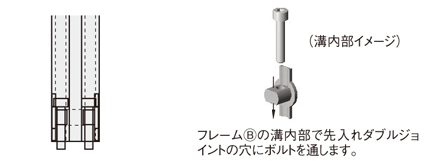フレームBの溝内部で先入れダブルジョイントの穴にボルトを通します。