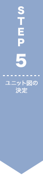 STEP5 ユニット図の決定