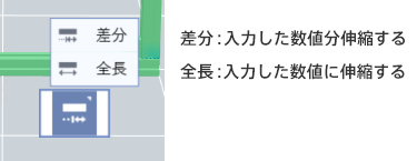 「全長」と「差分」