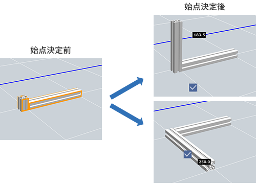 アルミフレームを伸ばす方向