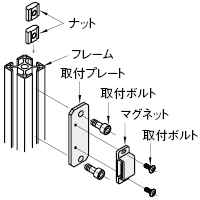 パネル取付用マグネットキャッチ使用例