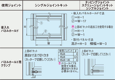 パネルクランプ