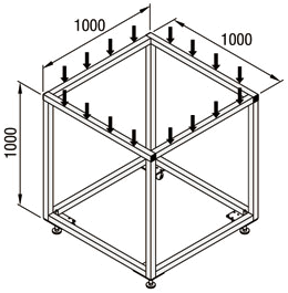 等分布荷重(フレームに均等に荷重がかかる場合)
