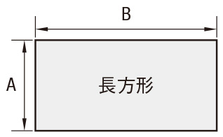長方形