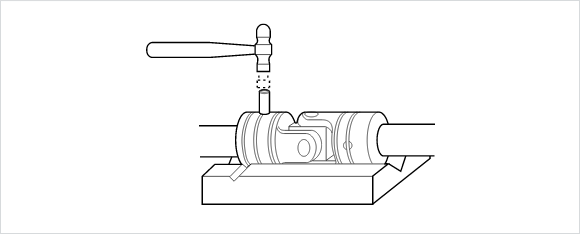 リングスプリングの取り扱い方