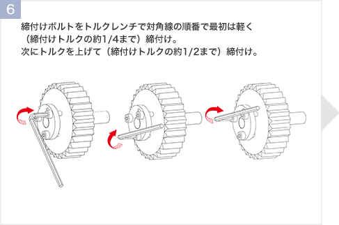 締付けボルトをトルクレンチで対角線の順番で最初は軽く(締付けトルクの約1/4まで)締付け。次にトルクを上げて(締付けトルクの約1/2まで)締付け。