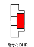 段付穴DHR