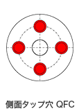 側面タップ穴QFC